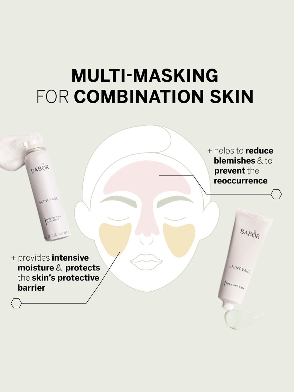 De perfecte verzorgingsboost voor de gemengde huid | Multi-Masking met ...